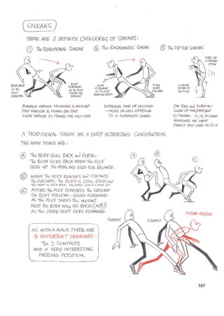 The animators survival_kit_-_richard_williams
