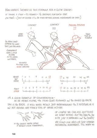 The animators survival_kit_-_richard_williams
