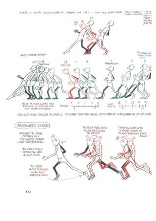 The animators survival_kit_-_richard_williams