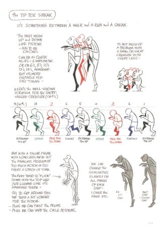 The animators survival_kit_-_richard_williams