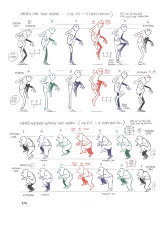 The animators survival_kit_-_richard_williams