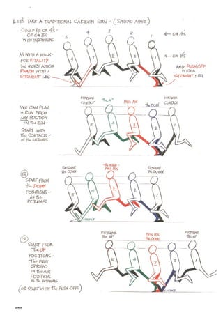 The animators survival_kit_-_richard_williams