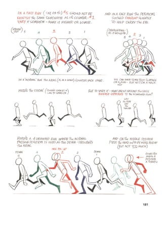 The animators survival_kit_-_richard_williams