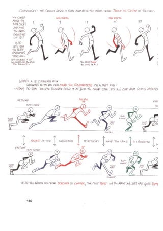 The animators survival_kit_-_richard_williams