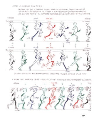 The animators survival_kit_-_richard_williams