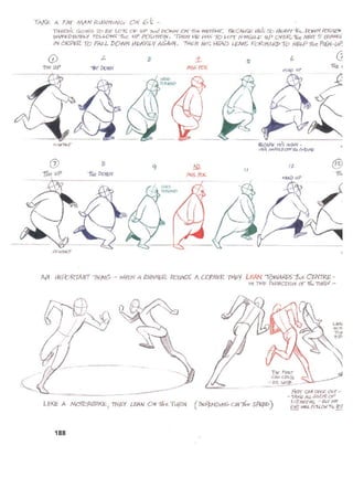 The animators survival_kit_-_richard_williams