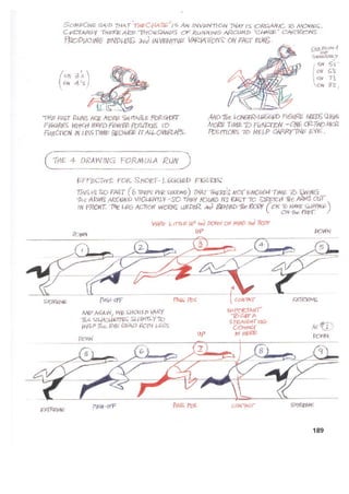 The animators survival_kit_-_richard_williams