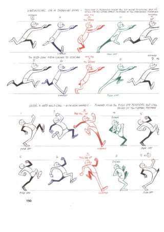 The animators survival_kit_-_richard_williams