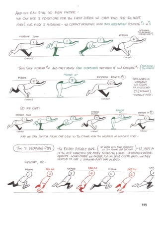 The animators survival_kit_-_richard_williams