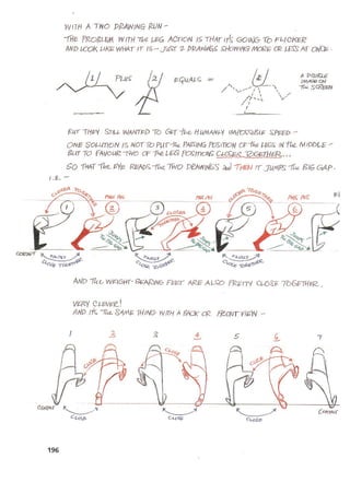 The animators survival_kit_-_richard_williams