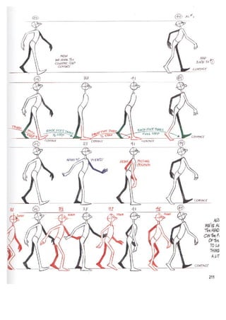 The animators survival_kit_-_richard_williams