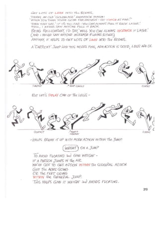 The animators survival_kit_-_richard_williams