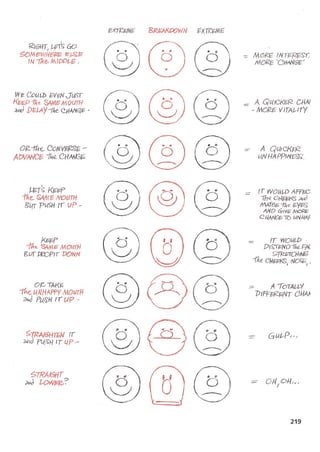 The animators survival_kit_-_richard_williams