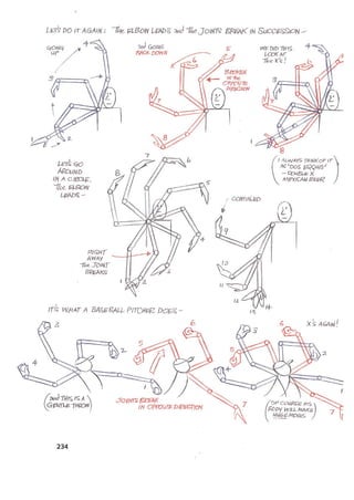 The animators survival_kit_-_richard_williams