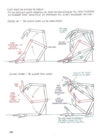 The animators survival_kit_-_richard_williams