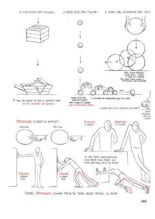 The animators survival_kit_-_richard_williams