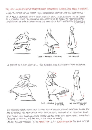 The animators survival_kit_-_richard_williams