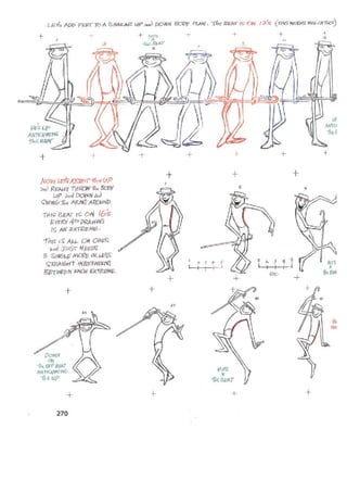 The animators survival_kit_-_richard_williams