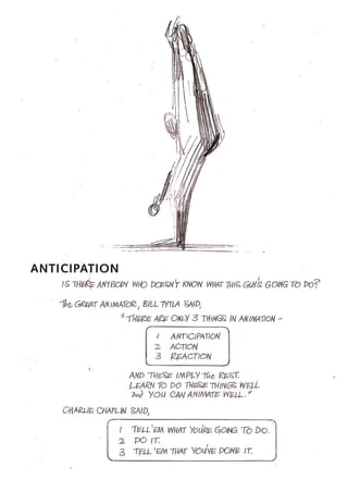 The animators survival_kit_-_richard_williams