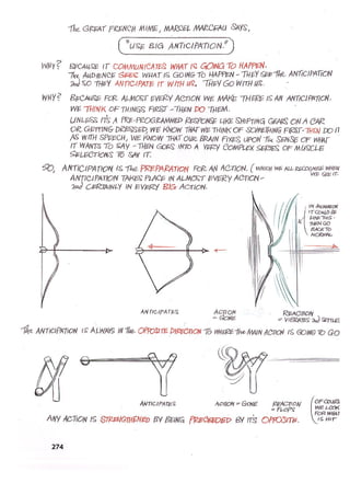 The animators survival_kit_-_richard_williams