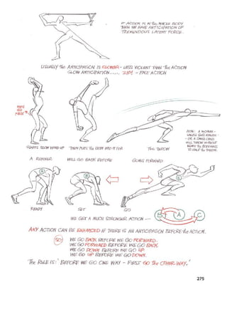 The animators survival_kit_-_richard_williams