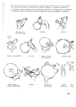 The animators survival_kit_-_richard_williams