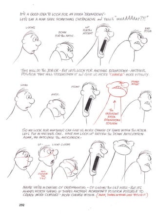 The animators survival_kit_-_richard_williams