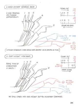 The animators survival_kit_-_richard_williams