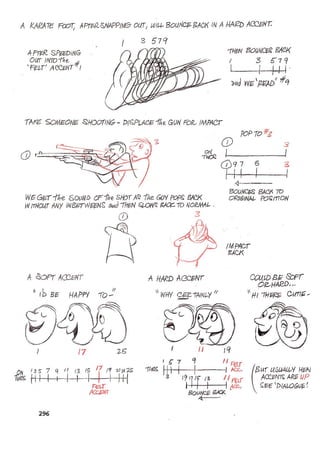 The animators survival_kit_-_richard_williams