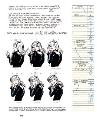 The animators survival_kit_-_richard_williams