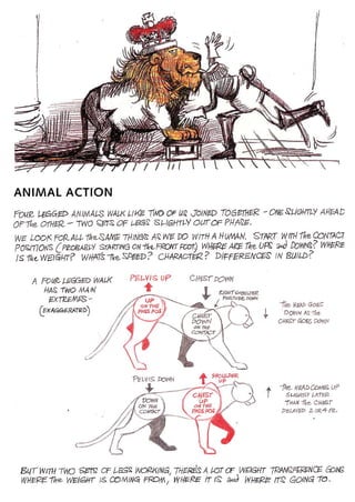 The animators survival_kit_-_richard_williams