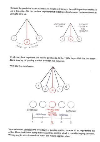 The animators survival_kit_-_richard_williams