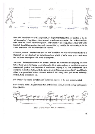 The animators survival_kit_-_richard_williams