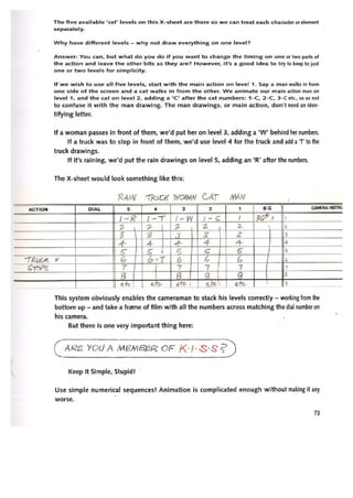 The animators survival_kit_-_richard_williams