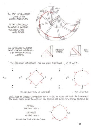 The animators survival_kit_-_richard_williams
