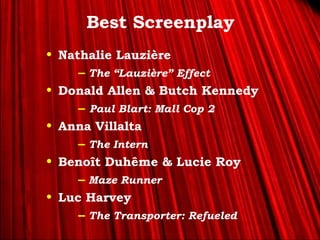 >> 0 >> 1 >> 2 >> 3 >> 4 >>
Best Screenplay
• Nathalie Lauzière
– The “Lauzière” Effect
• Donald Allen & Butch Kennedy
– Paul Blart: Mall Cop 2
• Anna Villalta
– The Intern
• Benoît Duhême & Lucie Roy
– Maze Runner
• Luc Harvey
– The Transporter: Refueled
 