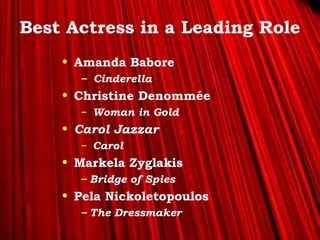 >> 0 >> 1 >> 2 >> 3 >> 4 >>
Best Actress in a Leading Role
• Amanda Babore
– Cinderella
• Christine Denommée
– Woman in Gold
• Carol Jazzar
– Carol
• Markela Zyglakis
– Bridge of Spies
• Pela Nickoletopoulos
– The Dressmaker
 