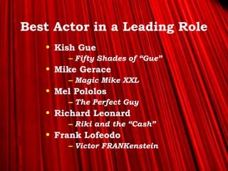 >> 0 >> 1 >> 2 >> 3 >> 4 >>
Best Actor in a Leading Role
• Kish Gue
– Fifty Shades of “Gue”
• Mike Gerace
– Magic Mike XXL
• Mel Pololos
– The Perfect Guy
• Richard Leonard
– Riki and the “Cash”
• Frank Lofeodo
– Victor FRANKenstein
 