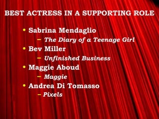 >> 0 >> 1 >> 2 >> 3 >> 4 >>
BEST ACTRESS IN A SUPPORTING ROLE
• Sabrina Mendaglio
– The Diary of a Teenage Girl
• Bev Miller
– Unfinished Business
• Maggie Aboud
– Maggie
• Andrea Di Tomasso
– Pixels
 