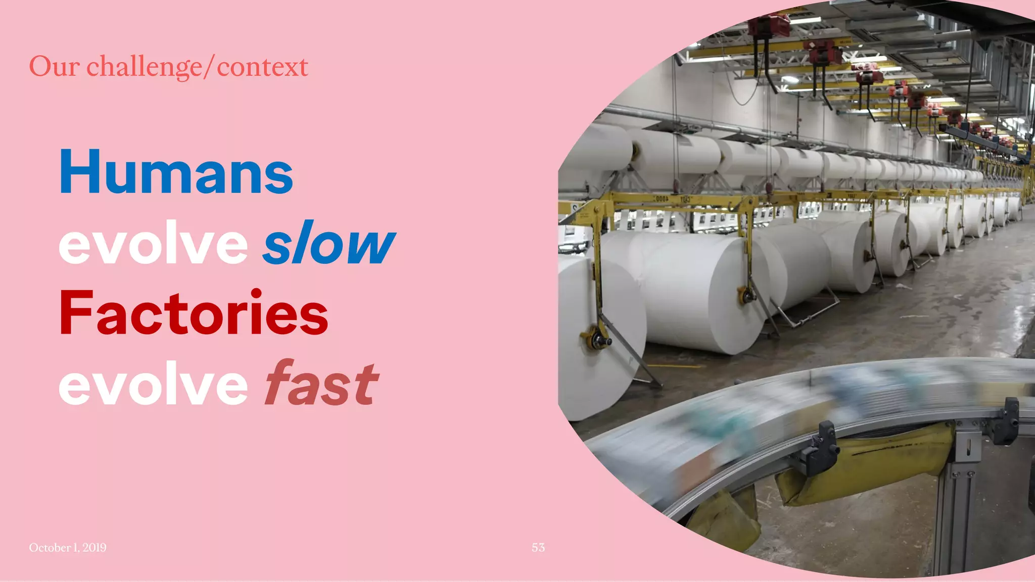 October 1, 2019 53
Our challenge/context
Humans
evolve slow
Factories
evolve fast
 