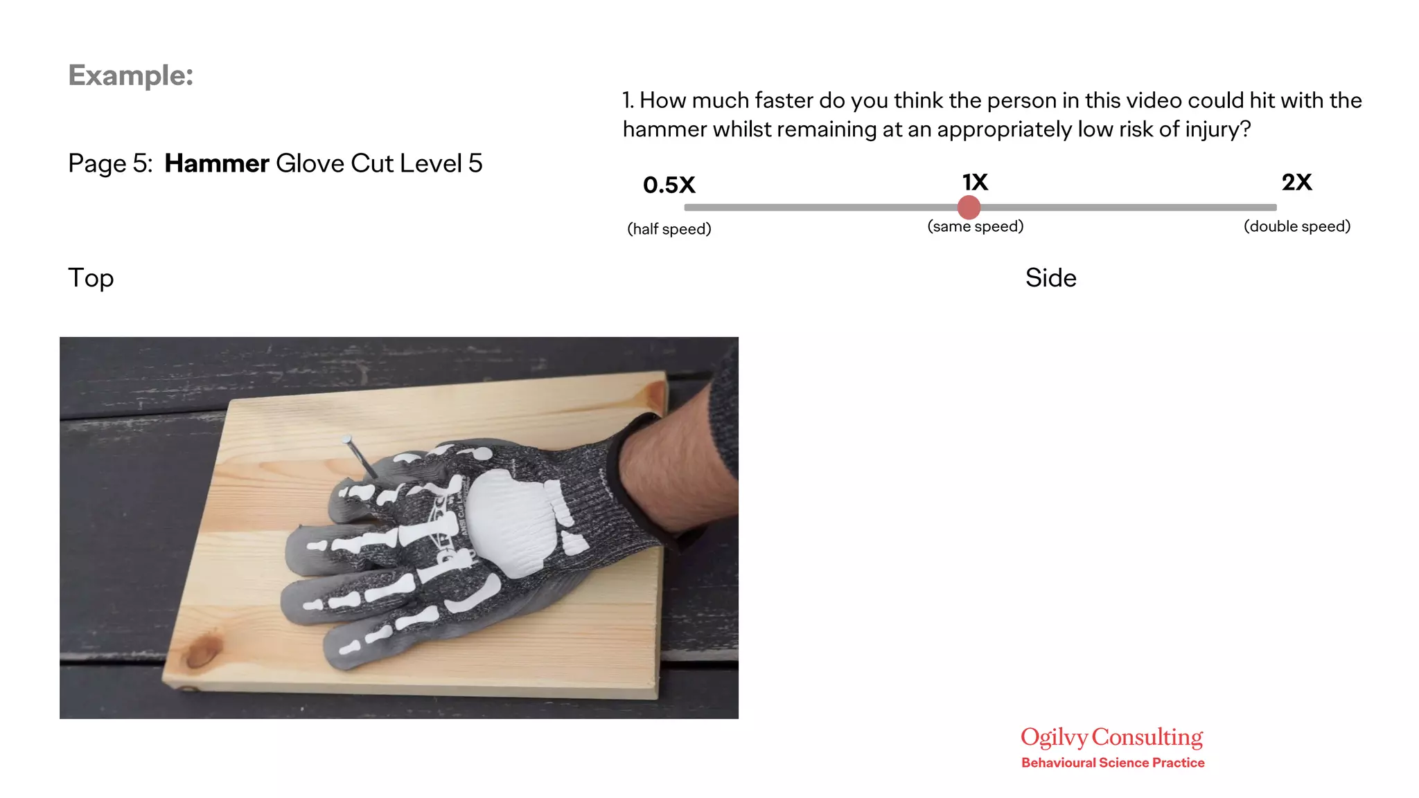 Example:
Page 5: Hammer Glove Cut Level 5
Top Side
1. How much faster do you think the person in this video could hit with the
hammer whilst remaining at an appropriately low risk of injury?
0.5X
(half speed)
2X
(double speed)
1X
(same speed)
 
