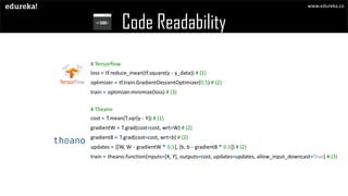 Code Readability
# Tensorflow
loss = tf.reduce_mean(tf.square(y - y_data)) # (1)
optimizer = tf.train.GradientDescentOptimizer(0.5) # (2)
train = optimizer.minimize(loss) # (3)
# Theano
cost = T.mean(T.sqr(y - Y)) # (1)
gradientW = T.grad(cost=cost, wrt=W) # (2)
gradientB = T.grad(cost=cost, wrt=b) # (2)
updates = [[W, W - gradientW * 0.5], [b, b - gradientB * 0.5]] # (2)
train = theano.function(inputs=[X, Y], outputs=cost, updates=updates, allow_input_downcast=True) # (3)
www.edureka.co
 