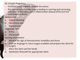 Indication for antepartum care include estimation of fetal age, fetal weight and fetal presentation, placenta position and integrity, or a follow-up of fetal anomalies or well beingk. Biophysical Profile (BPP)