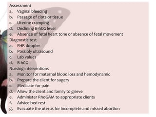 n. Group B Beta Streptococcus (GSBBS) Culture Universal screening at 35-37 weeks of gestation