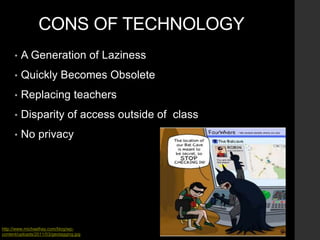 CONS OF TECHNOLOGY
• A Generation of Laziness
• Quickly Becomes Obsolete
• Replacing teachers
• Disparity of access outside of class
• No privacy
http://www.michaelhay.com/blog/wp-
content/uploads/2011/03/geotagging.jpg
 