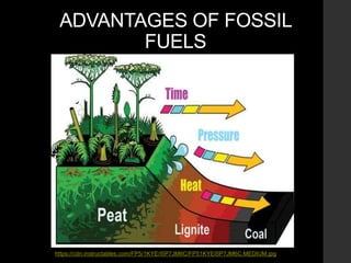 ADVANTAGES OF FOSSIL
FUELS
https://cdn.instructables.com/FP5/1KYE/I5P7JM6C/FP51KYEI5P7JM6C.MEDIUM.jpg
 
