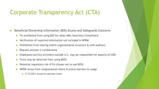 The Anti-Money Laundering Act of 2020: Initial Catalysts, Current Implications, and Future Impacts
