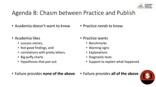 Agenda B: Chasm between Practice and Publish
• Academia doesn’t want to know
• Academia likes
• success stories,
• feel good findings, and
• correlations with pretty letters.
• Big puffy charts
• Hypotheses that pan out
• Failure provides none of the above
• Practice needs to know.
• Practice wants
• Benchmarks
• Warning signs
• Explanations
• Diagnostic tests
• Support to explain what happened
• Failure provides all of the above
 