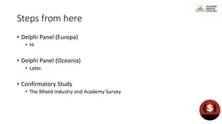 Steps from here
• Delphi Panel (Europa)
• Hi
• Delphi Panel (Oceania)
• Later.
• Confirmatory Study
• The Mixed Industry and Academy Survey
 