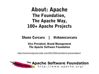 About: Apache
           The Foundation,
           The Apache Way,
         100+ Apache Projects

   Shane Curcuru             |   @shanecurcuru
         Vice President, Brand Management
          The Apache Software Foundation

http://communityovercode.com/2012/05/camelone-presentation/
 